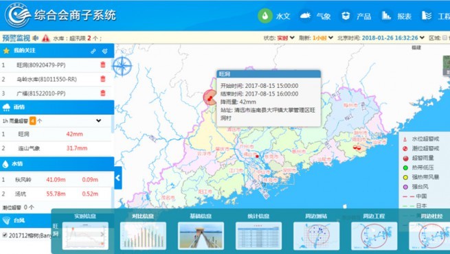 ��Ѵָ�ӵ���ϵͳ