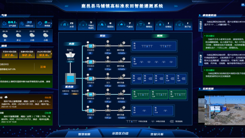 ��Ч��ˮ����